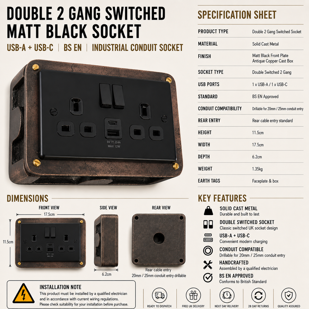 Matt Black Double Gang Plug Socket with Industrial Antique Copper Back Conduit Box