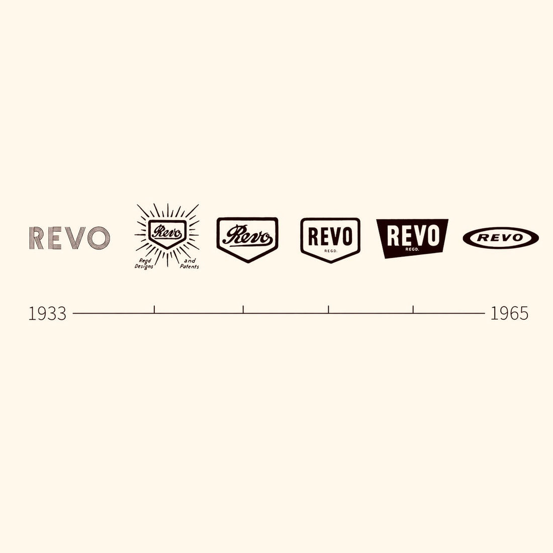 The History of REVO Lighting | A British Industrial Icon