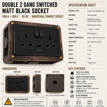 Matt Black Double Gang Plug Socket with Industrial Antique Copper Back Conduit Box